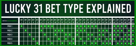 coral bet calculator lucky 31